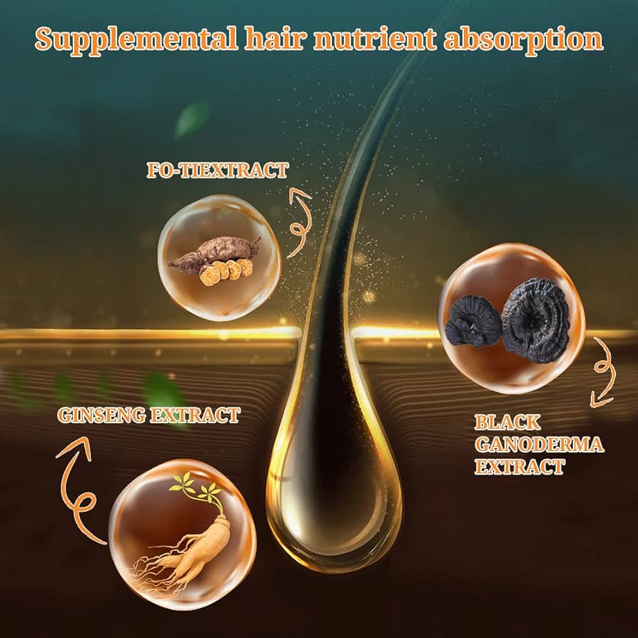 Anti-Greying Hair Spray | Drakkar Spray for Hair | Organic Ganoderma Inverted Essence for Grey Hair | Darkens Hair Naturally Without Damage - 30ML image 3