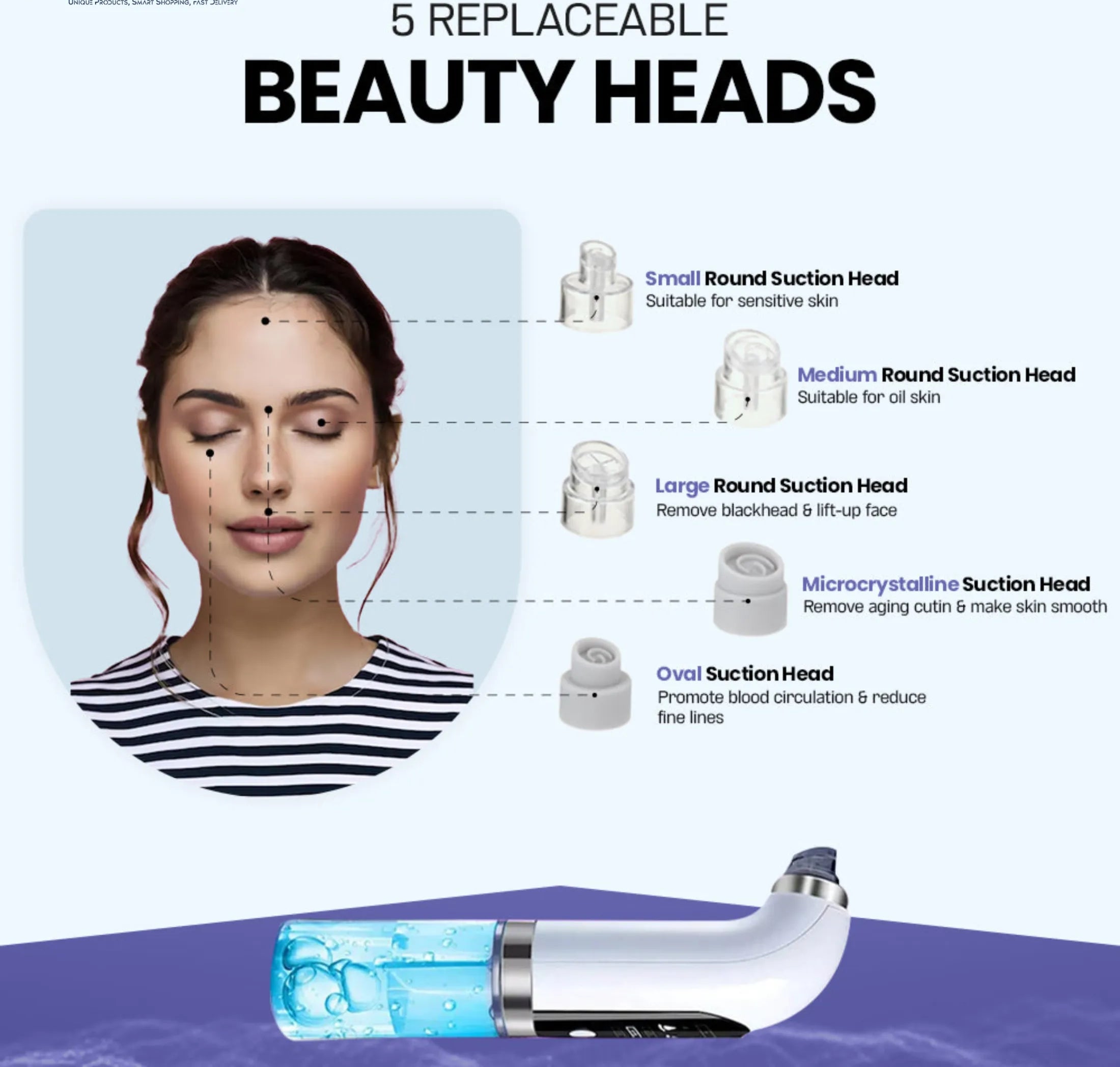 Bubble Facial &amp; Blackhead Remover – Deep Cleanser for Acne, Pores &amp; Glowing Skin | Pimple &amp; Oil Control tool | Blemish-Fighting &amp; Matte Finish | Bubble Technology Pore Purifier  image 2