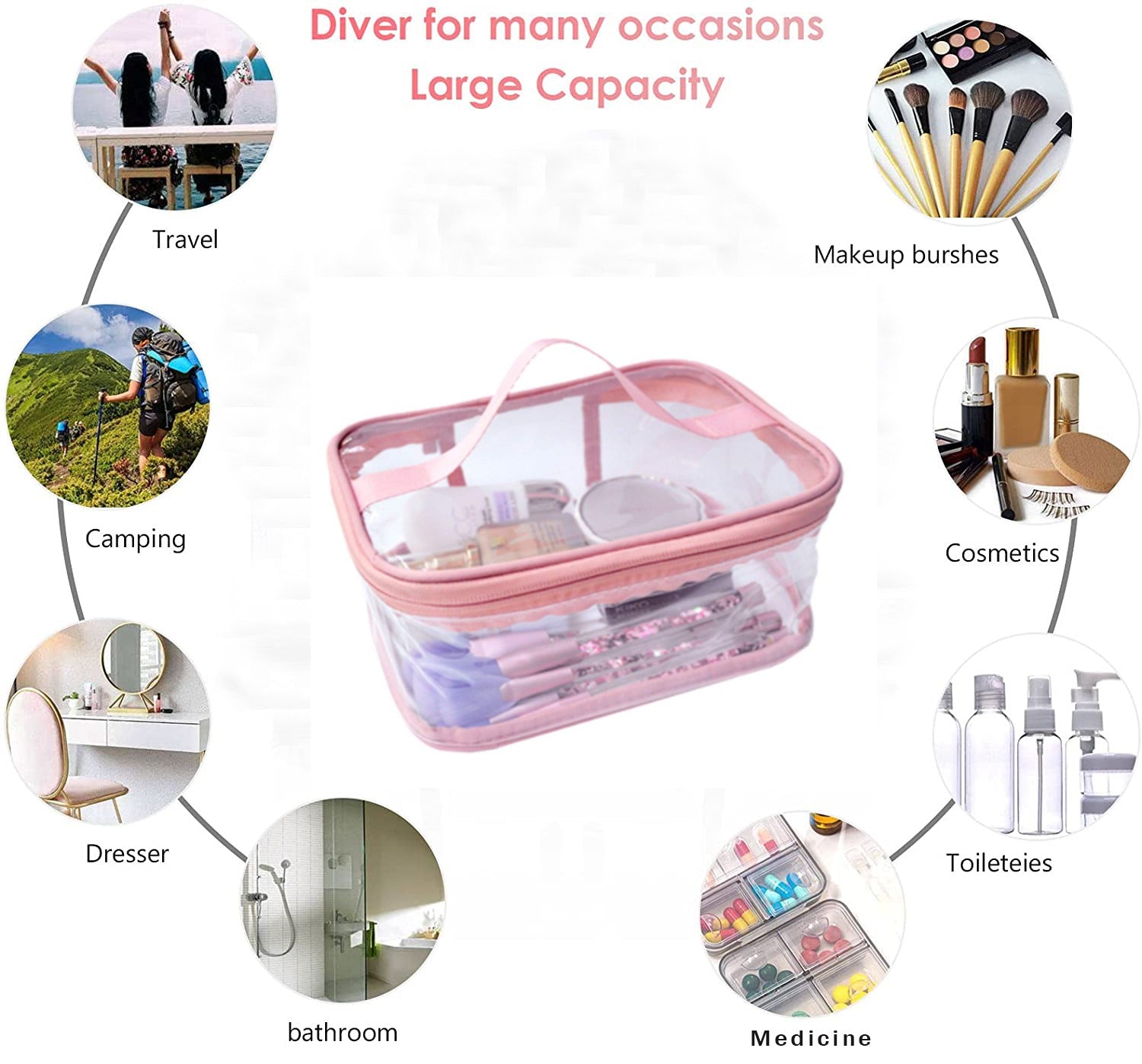 Cosmetic Organizer Makeup Brush Bag Cosmetics Transparent Multifunction Large Waterproof Portable Travel Makeup Cosmetic Bags (Pink Color) image 2