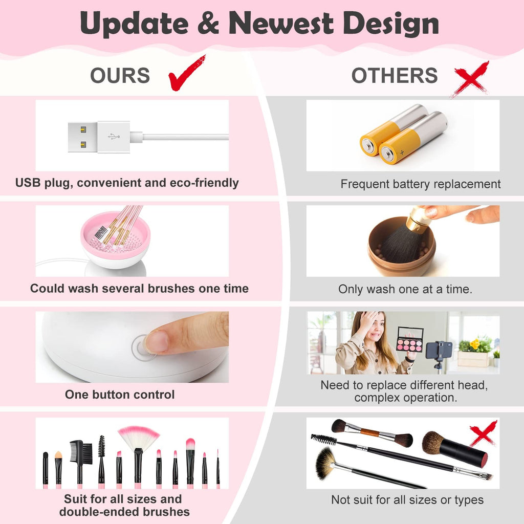 Electric Makeup Brush Cleaner Machine Gentle And Efficient Cleaning USB Powered Electric Scrubber Makeup Supply image 2