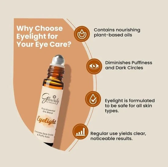 Glowrify Eyelight Serum 10ml – Dark Circle Remover & Under Eye Brightening Serum image 1
